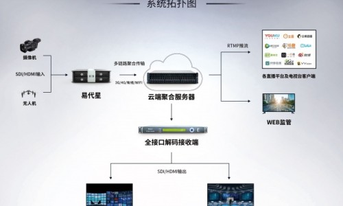 汇仁肾宝片真的有用吗专区_汇仁肾宝专区_汇仁肾宝片服用禁忌网